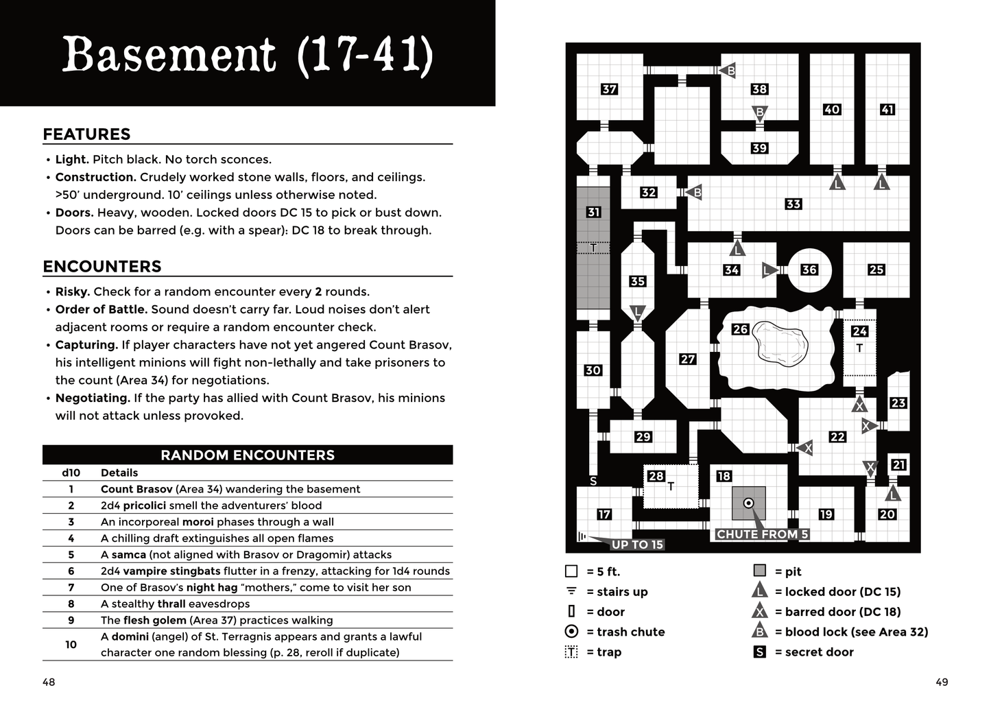 Letters from the Dark Vol. II: Slayer's Moon