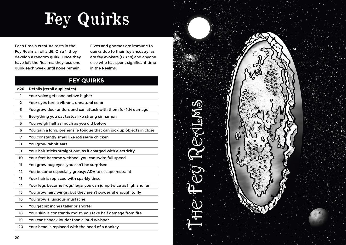 Letters from the Dark Vol. III: Tales of the Fey